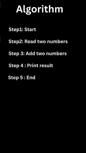 Sum of Two numbers | C basics Tutorial #cprogramming #learnc #codingforbeginners #youtubeshorts