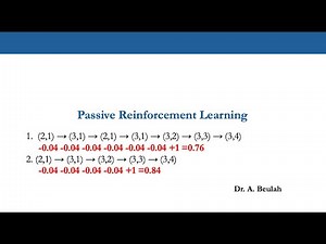Passive Reinforcement Learning | Types of Passive RL