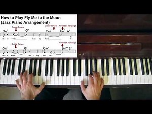 How to Play Fly Me to the Moon (Jazz Piano) - with Sheet Music
