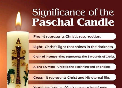What is the Paschal Candle? The Paschal or Easter Candle Explained : a Symbol of Jesus from an Ancient Tradition in the Catholic Church!