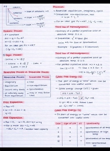 Thermodynamics physics class 11 notes 💯 #jee #neet #pw Notes