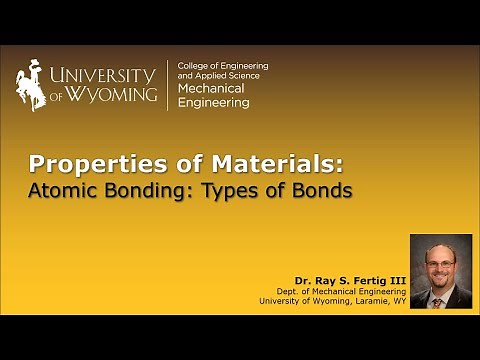 1.2: Atomic Bonding (Types of Bonds)