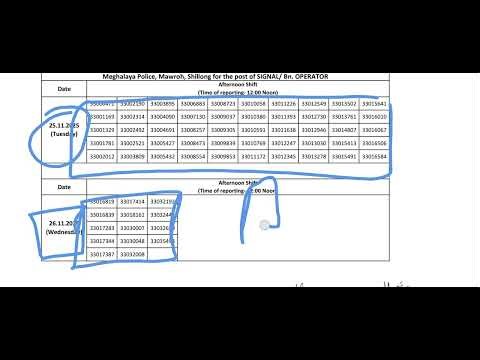 Meghalaya Police Signal/Bn. Operator Result Out 2025 #meghalayapolice #meghalaya