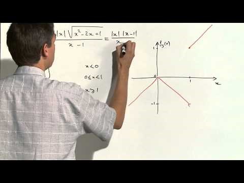 Exercice 3 (Fonctions dérivables) [00698]
