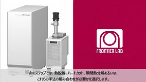 メソッドマップとは (Part 1/3)