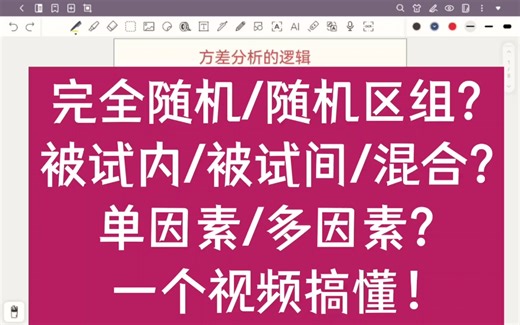 一个视频搞懂方差分析的逻辑！