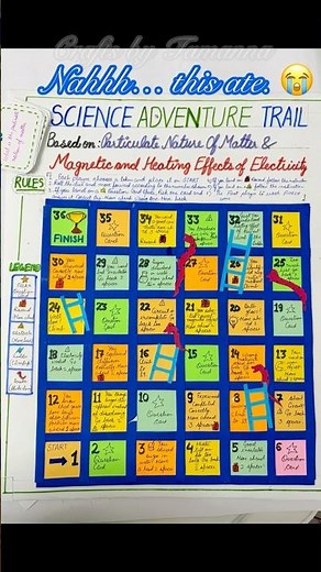 Science Project Hacks: Create a Board Game! | DIY Science Board Game #scienceproject #diyboardgame