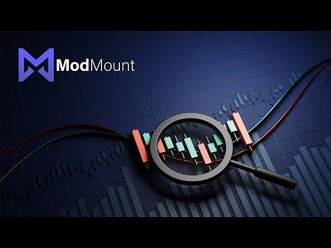 Modmount Review - Discover Modmount Trading and Educational Tools