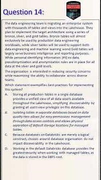 14. databricks professional certification | databricks interview questions and answers