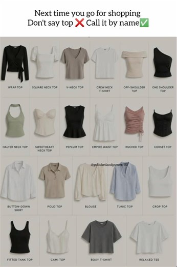 Different types of tops for girls with name😱👕 #tops #ootd #fashion #womensfashion #trending #shorts