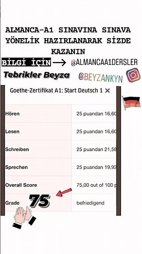 Almanca A1 Sınavı Kursa gitmedem nasıl geçilir #almancakursu #deutschlernen #almancaa1 #shorts