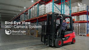 Forklift Bird Eye View 360 degree Camera