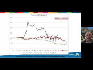 Part 2 iii Analysis of data using multiple censuses or surveys: Regional demographic training