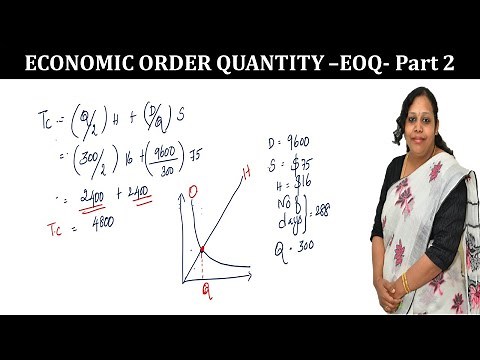 Economic Order Quantity -EOQ Numerical | Inventory Management -EOQ