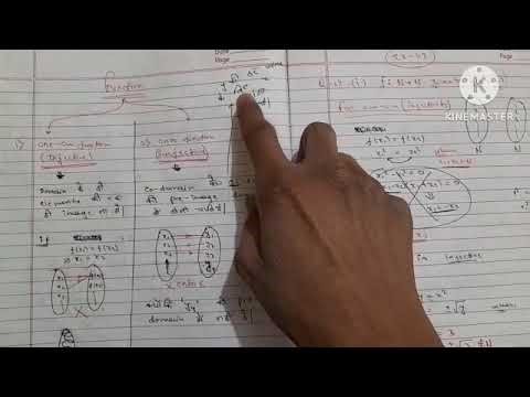 Class 12 ncert maths exercise 1.2 question number 2