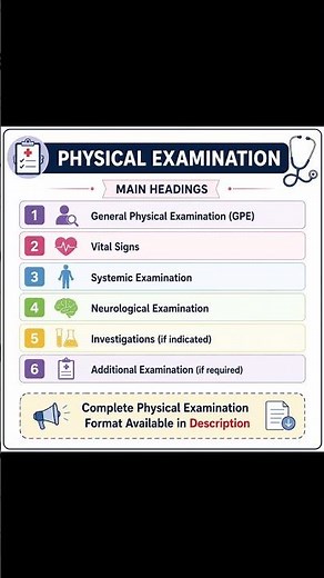 Complete Physical Examination Format | Nursing Assessment | GNM, B.Sc & M.Sc Nursing