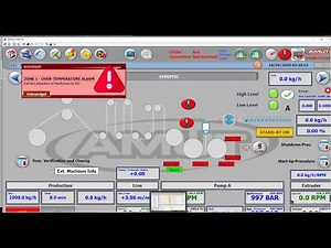 Create an Automatic Pop-up Window for TIA Portal HMI Comfort Panel