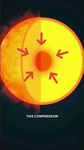 What Will Happen When the Sun Finally Dies #spaceexploration #cosmicexploration #astronomy