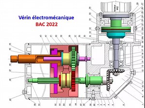 12K views · 113 reactions | Animation (Vérin électro-mécanique BAC 2022) ********** Réalisé par Mr : Fethi Bellalah | Devoir Technique | Facebook