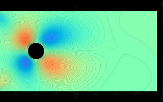 PINN（机器学习）求解圆柱绕流（代码地址在简介）