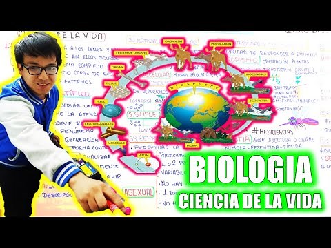 [ BIOLOGÍA FREE ] - BIOLOGIA, CIENCIA DE LA VIDA - Introducción a la biología 👉😍🌿