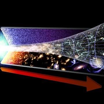 What is the Cosmological Singularity (Before the Big Bang)?