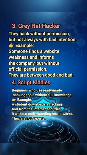 Types of Hackers in Cybersecurity | Easy Explanation