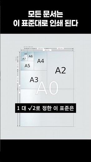 세상을 바꾼 표준 5_A4용지(A3, B3 등 프린트 용지 규격)