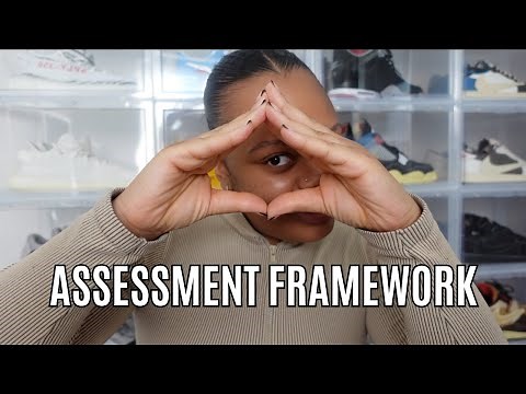 Social Work | What to include in your Child and Family Assessments