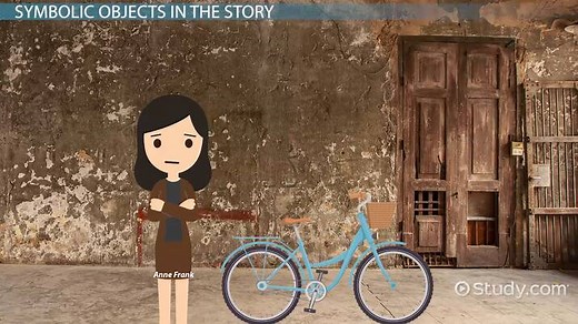 Symbolism in The Diary of a Young Girl | Analysis & Examples