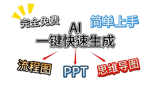 大学生&上班族的神器！用AI自动生成PPT和思维导图+流程图！保姆级教程！