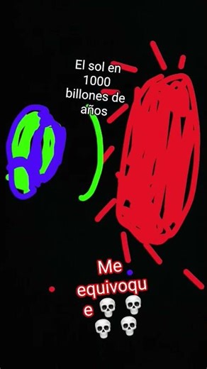 okey me costó mucho pls muchas liker almeno uno 1k