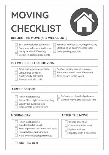 Moving Checklist Printable: House Move Planner (A4/A5/US Letter) (PDF) - Etsy UK