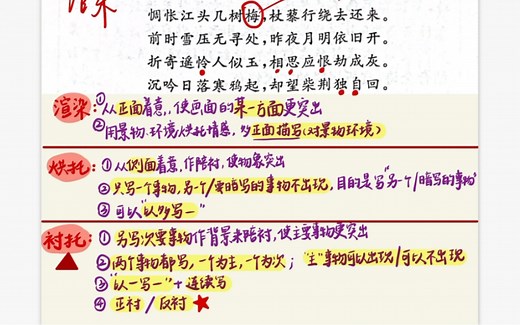 高考诗歌鉴赏“衬托、渲染、烘托”，一个视频教你分清楚