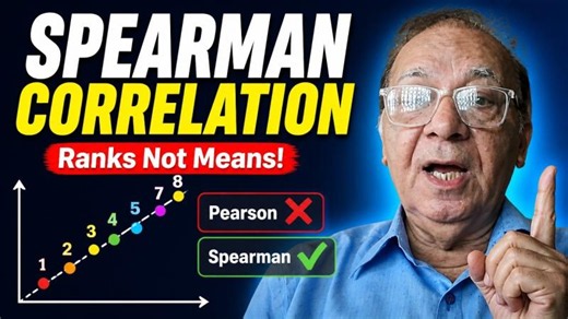 Spearman Rank Correlation Made Simple | SPSS + Python | Non-Parametric Correlation | Dr J K SACHDEVA
