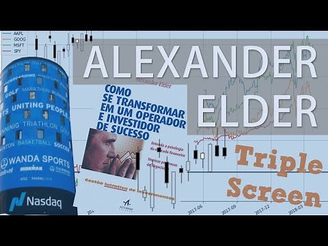 Alexander Elder e o sistema Triple Screen