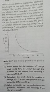 Electric force is the force that pushes apart two like charges,... | Filo