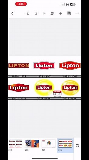 Lipton Logo History #logo #logohistory
