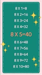 Korean Multiplication Tables 8. play repeat.