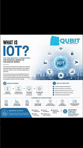 What is IoT? | Internet of Things Explained Simply | AKSQubit technologies