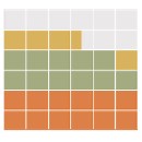 Stacked Bar Excel Waffle Charts • My Online Training Hub
