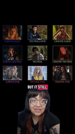 Exploring the Alignment Chart of Yellowjackets