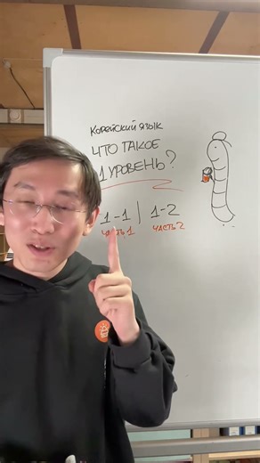 Korean Level 1: What are 1-1 and 1-2?