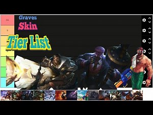 Graves Tier List Skin