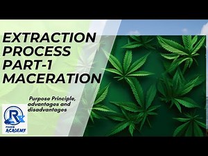 Extraction Process: Maceration Explained in Detail; Lecture for Pharmacy Students(Physical Pharmacy)