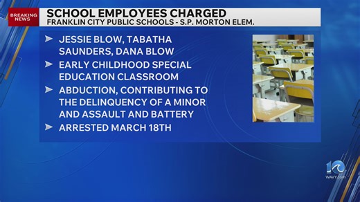 3 staff members at SP Morton Elementary charged with contributing to delinquency of minor