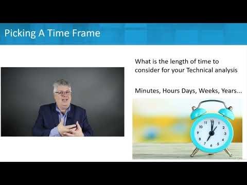 7. Picking A Time Frame For Your Technical Analysis