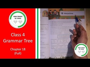 Grammar Tree | Class # 4 | Chapter 18 Interjection (Full)