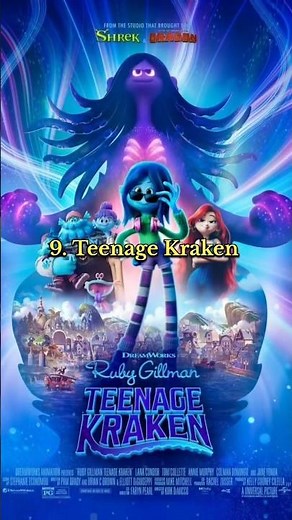 Top 10 Animated Movies From Hollywood (Ranked)