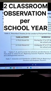 80K views · 514 reactions | 2 CLASSROOM OBSERVATION PER SCHOOL YEAR #fypageシ #fypviral #pmes | Geraldine Delos Reyes | Facebook